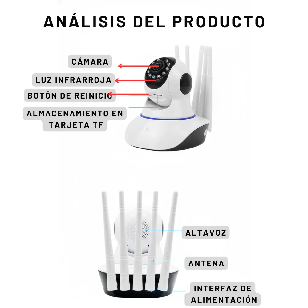 camara 5 antenas ip wifi hd vision nocturna vision 360 camara 5 antenas ip wifi hd vision nocturna vision 360