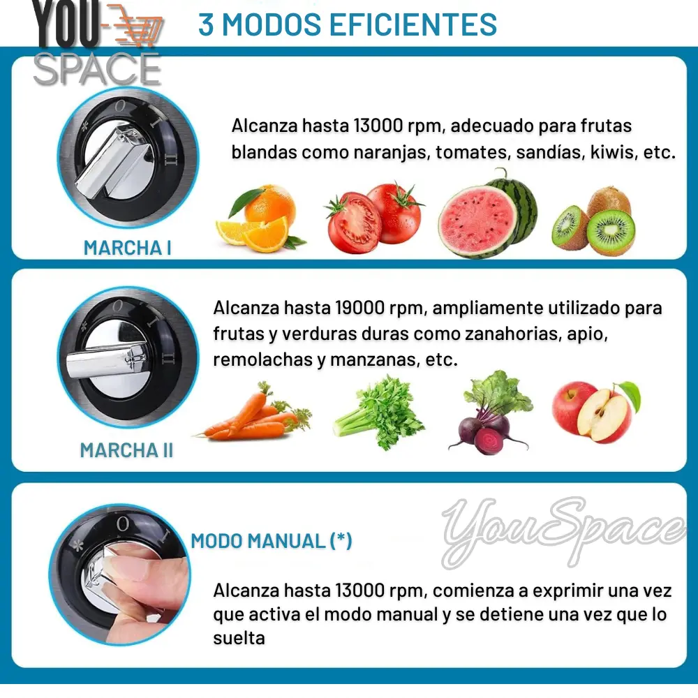 exprimidor electrico extractor de jugo de frutas 1200w exprimidor electrico extractor de jugo de frutas 1200w
