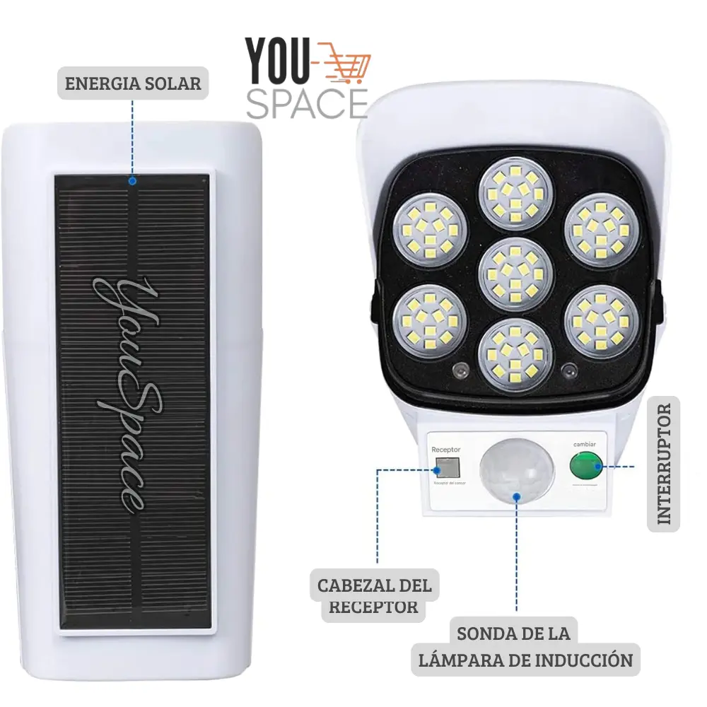 foco solar tipo camara con sensor de movimiento y control remoto foco solar tipo camara con sensor de movimiento y control remoto