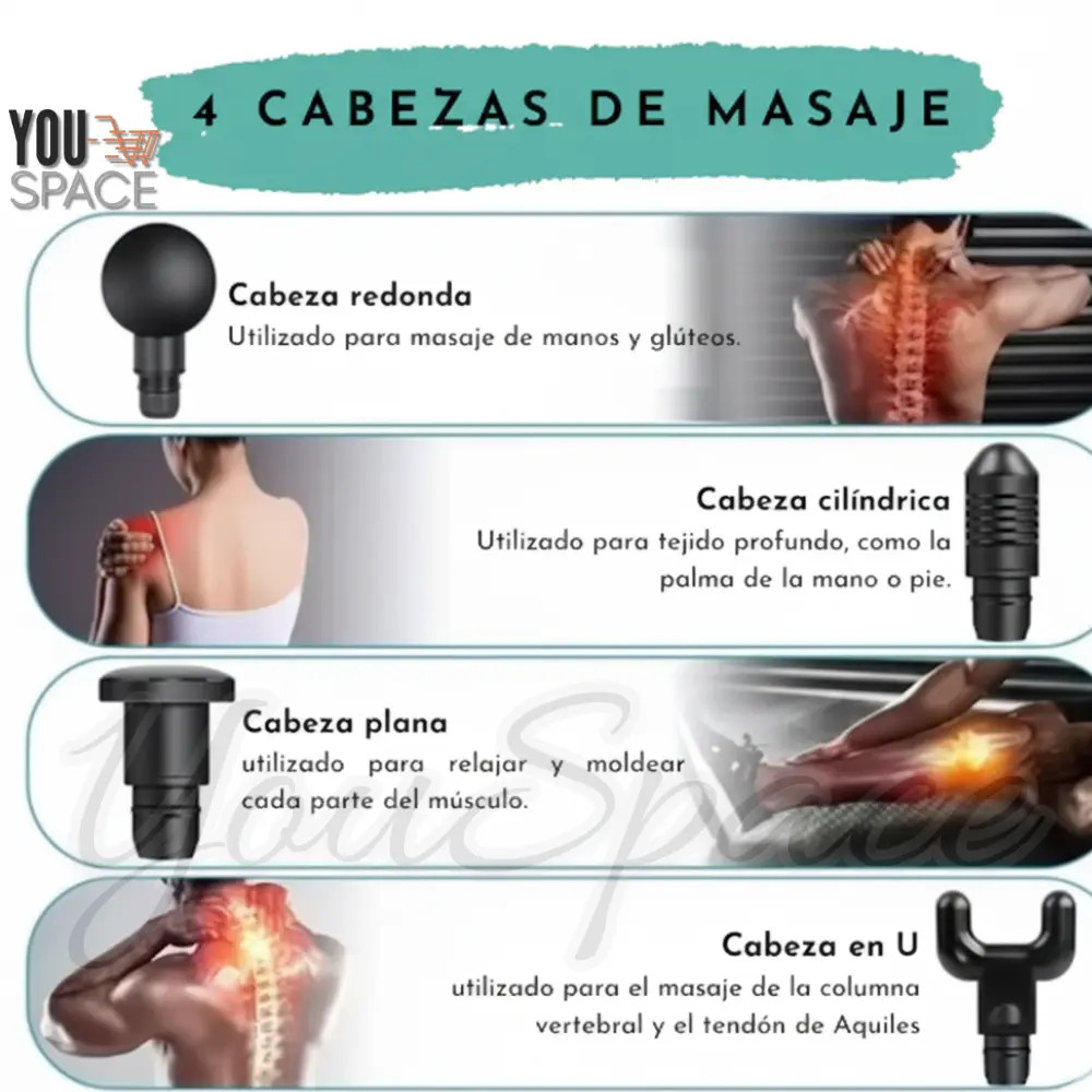 masajeador gun fascial modelo rf 321 masajeador gun fascial modelo rf 321